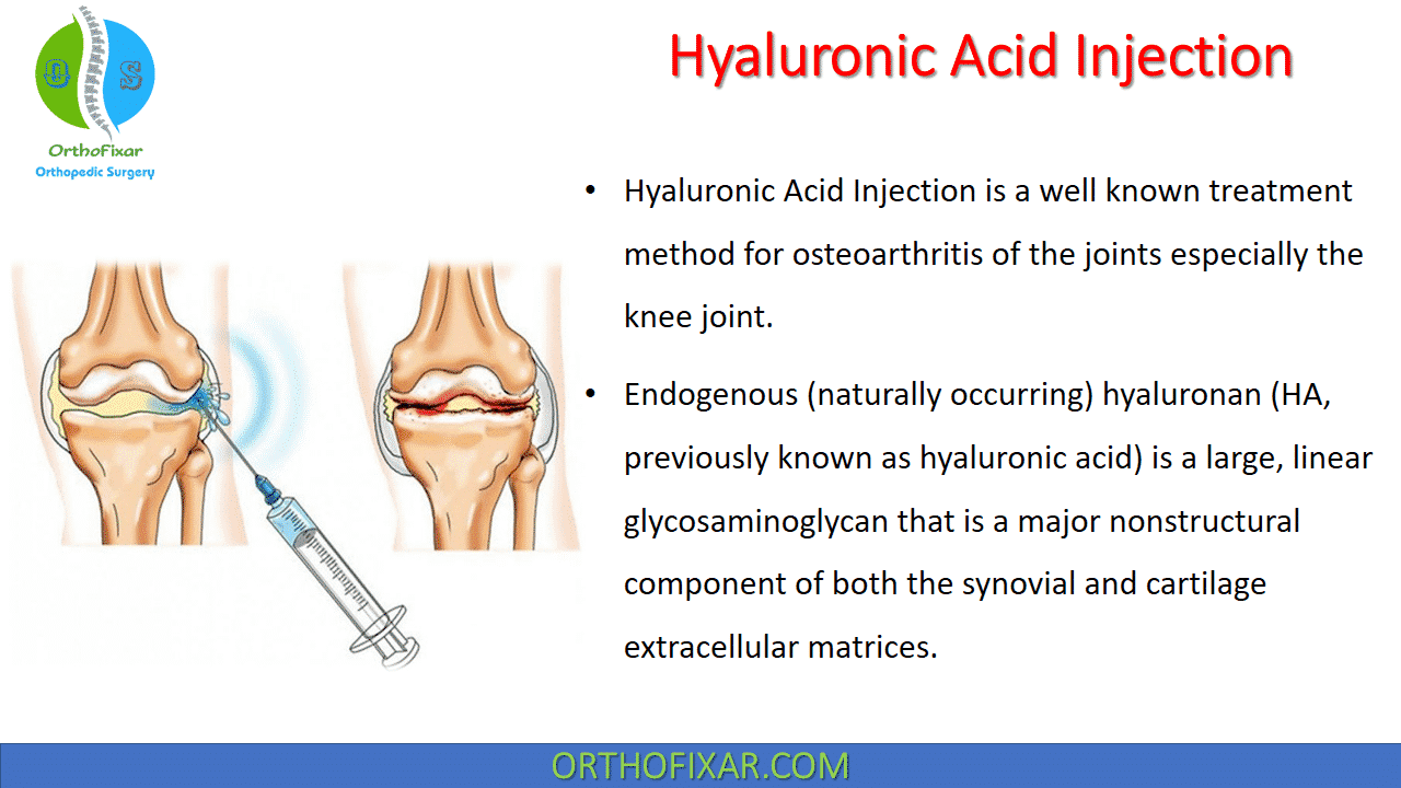 Cơ chế tác động của Acid Hyaluronic trong khớp gối