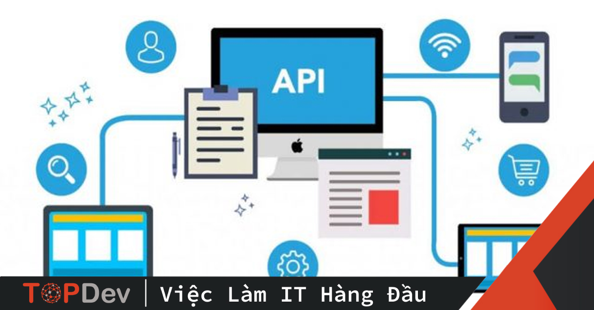 Ví dụ về API endpoint trả về danh sách sản phẩm với hình ảnh